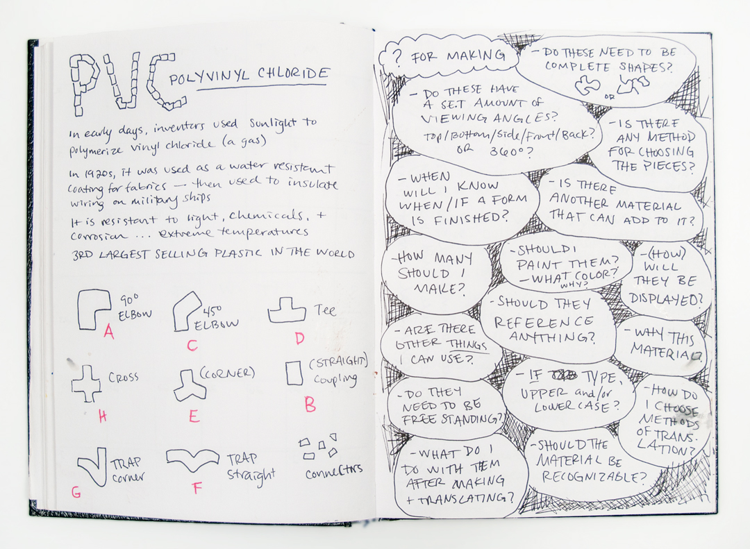 PVC sketchbook notes