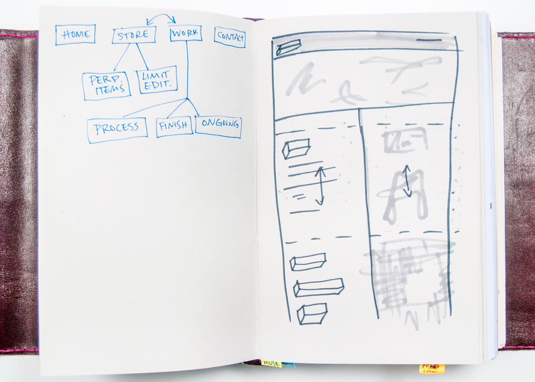 Website wireframes page 3